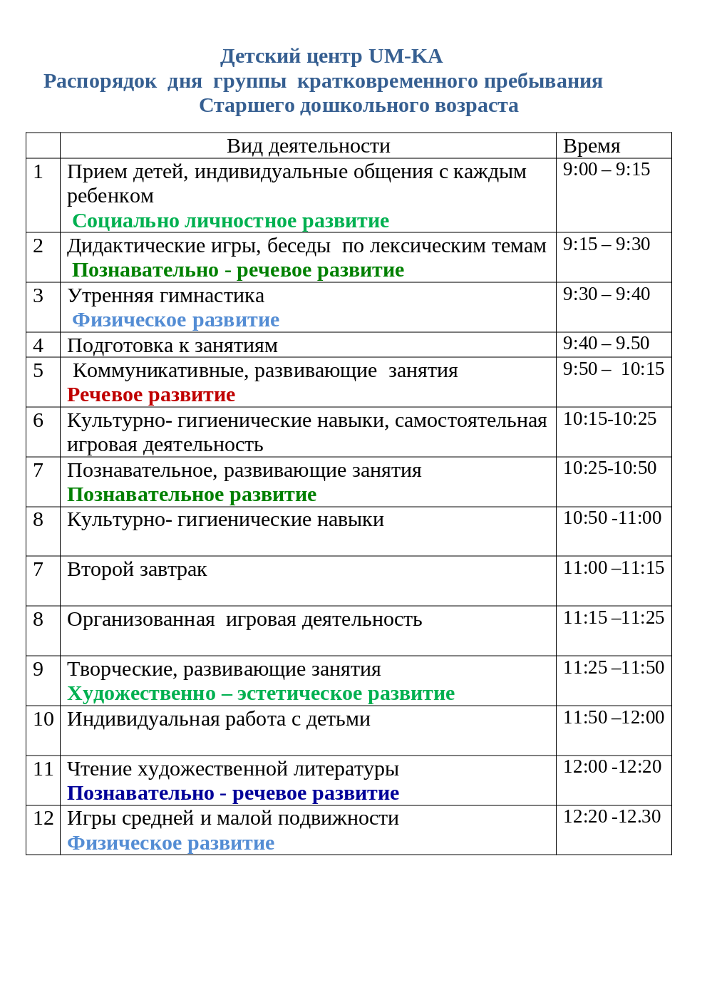 Режим дня ст гр. | Детский центр Um-ka г. Видное