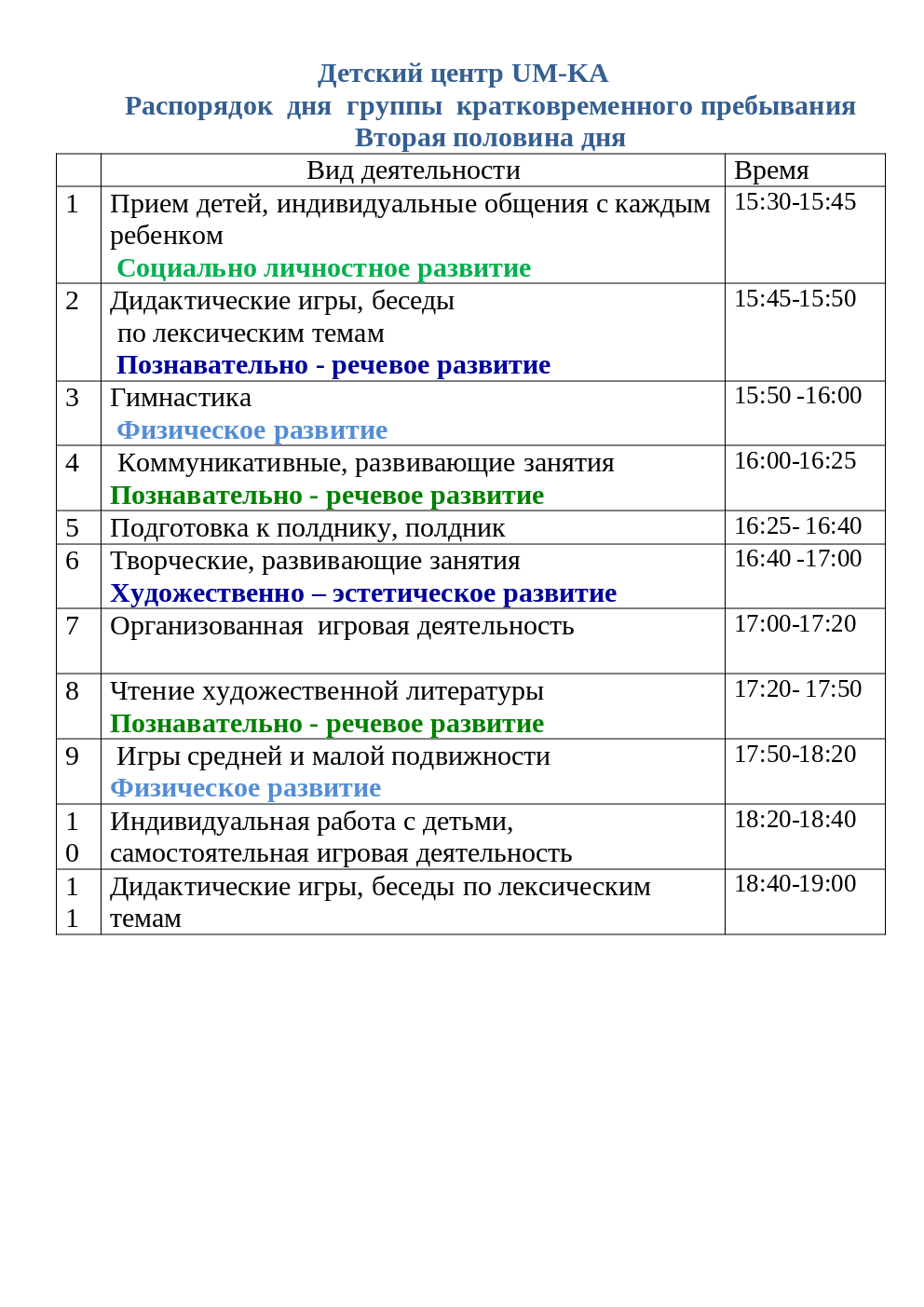 Группа кратковременного пребывания (ГКП) |